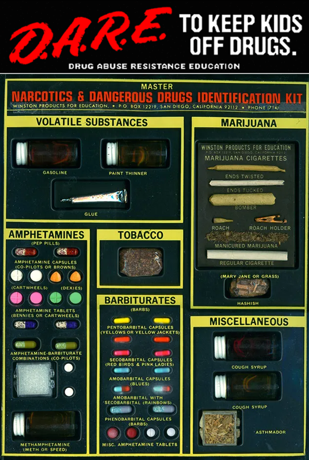 Dare Drug Identification. Side effects of drugs. Drug Addiction