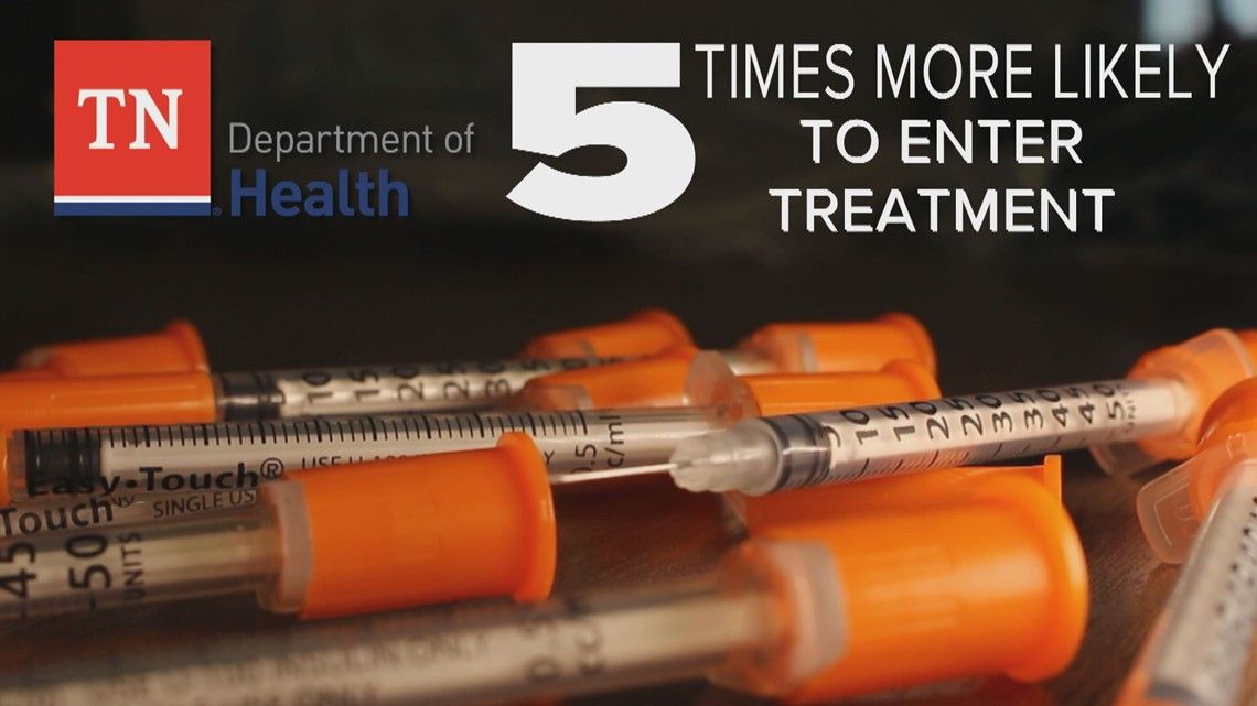 The Impact of Needle Exchanges on Tennessee